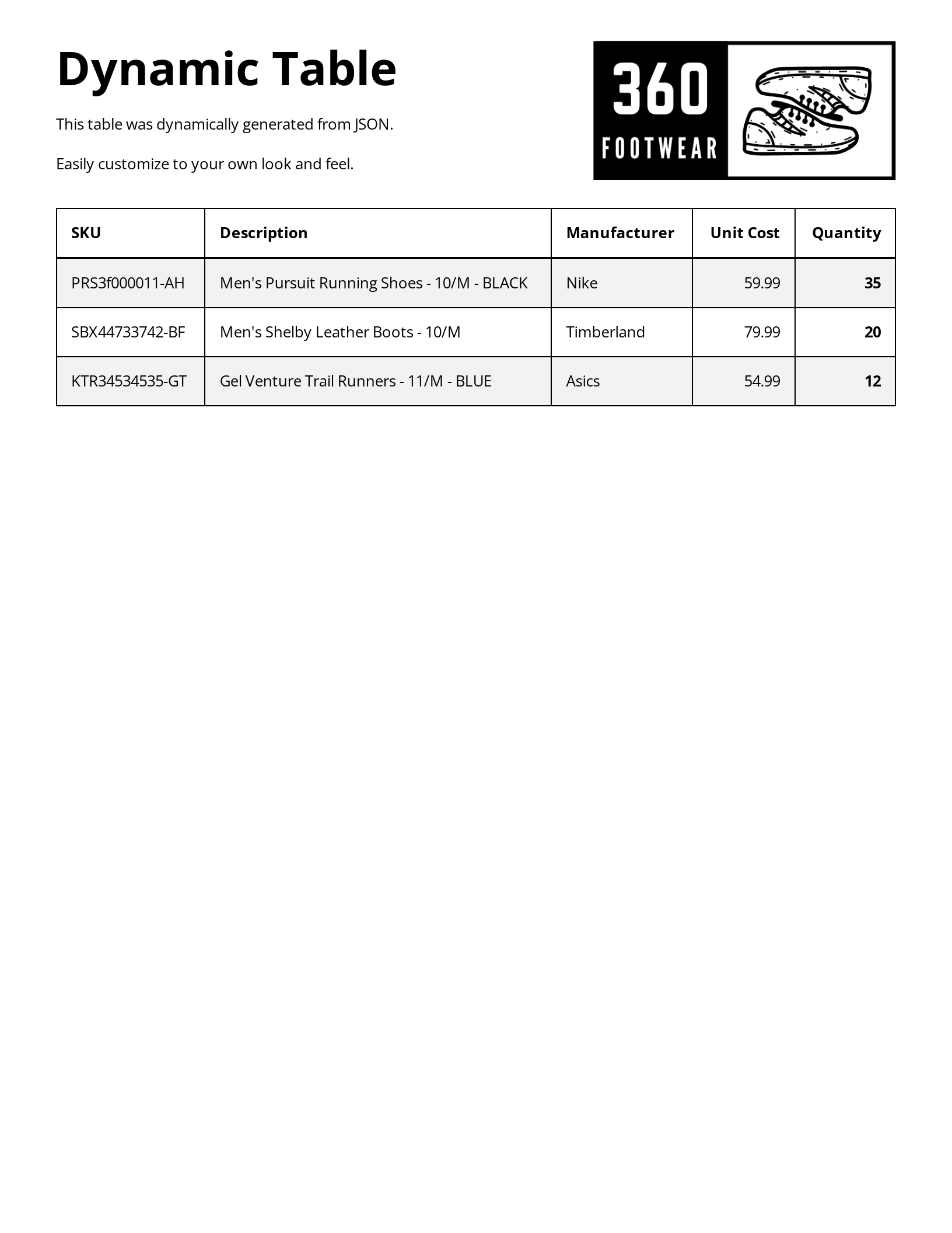 Dynamic Table (advanced)